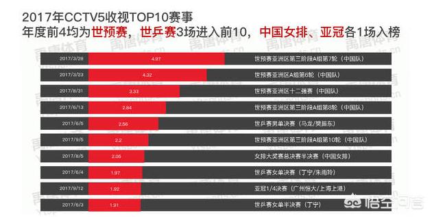 欧洲杯直播垄断:欧洲杯直播垄断了吗