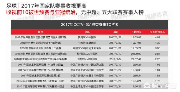 欧洲杯直播垄断:欧洲杯直播垄断了吗