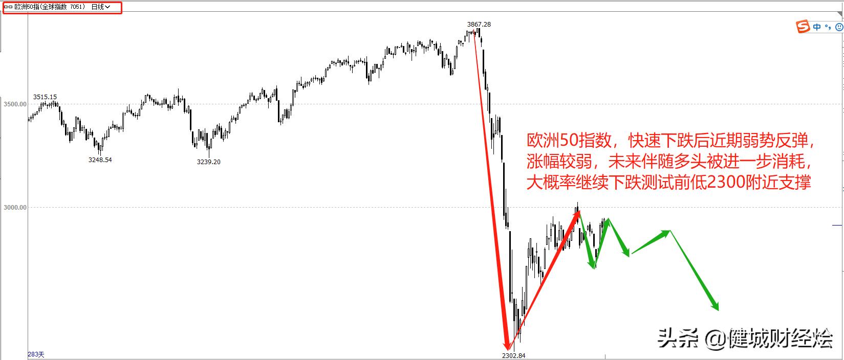 now直播欧洲杯:网络直播 欧洲杯