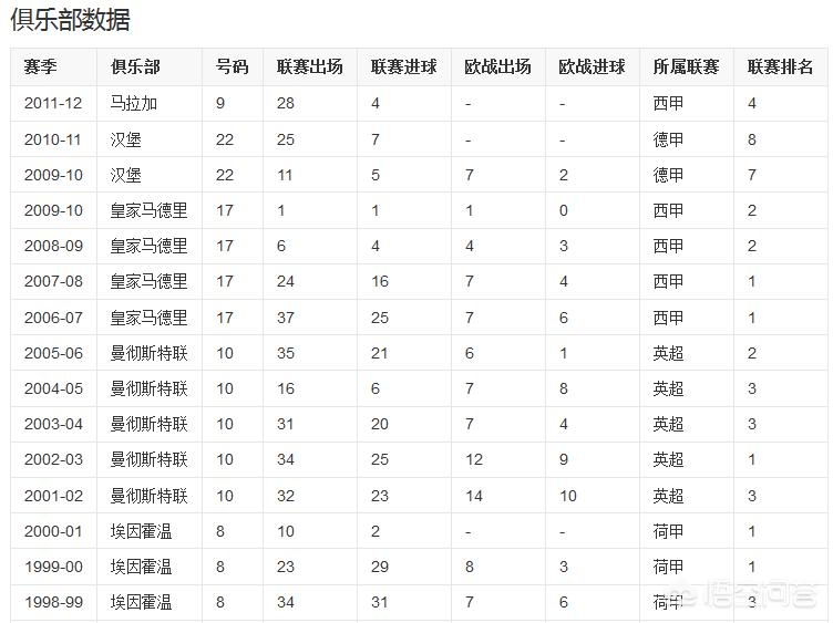 欧洲杯荷兰更衣室视频直播:欧洲杯荷兰更衣室视频直播