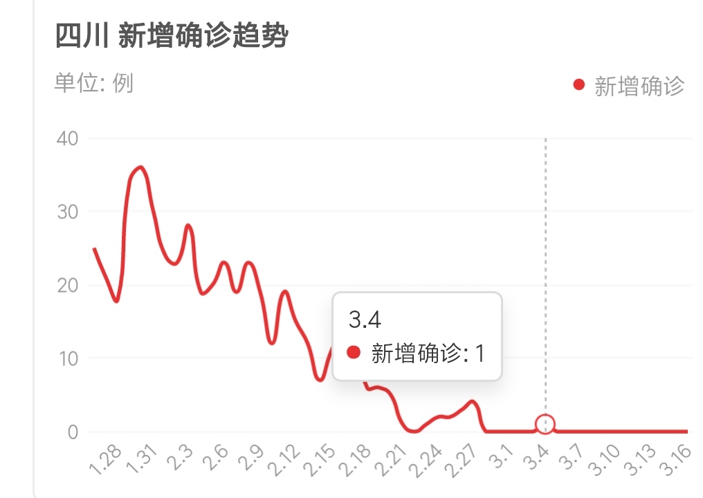 欧洲杯外围赛在哪看直播:欧洲杯外围赛在哪看直播啊