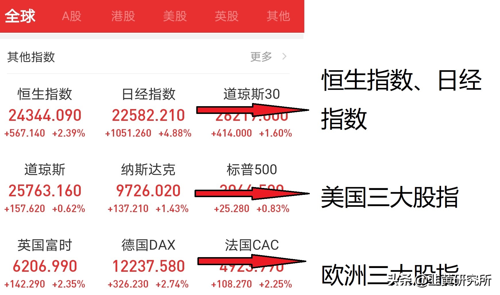 新浪财经欧洲杯直播:新浪财经欧洲杯直播回放