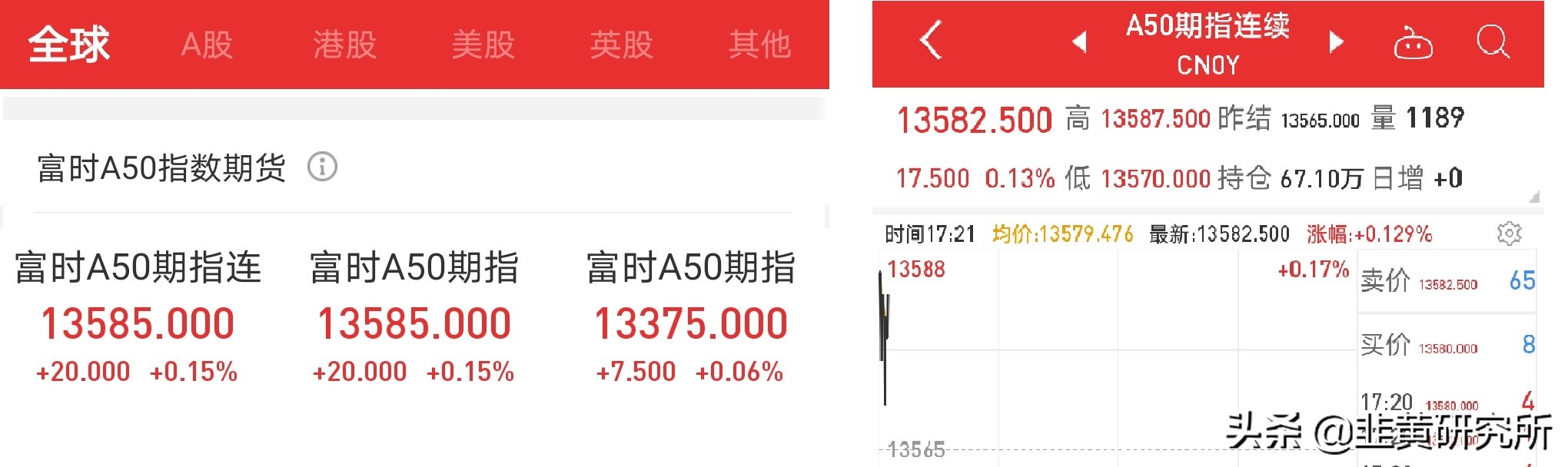 新浪财经欧洲杯直播:新浪财经欧洲杯直播回放