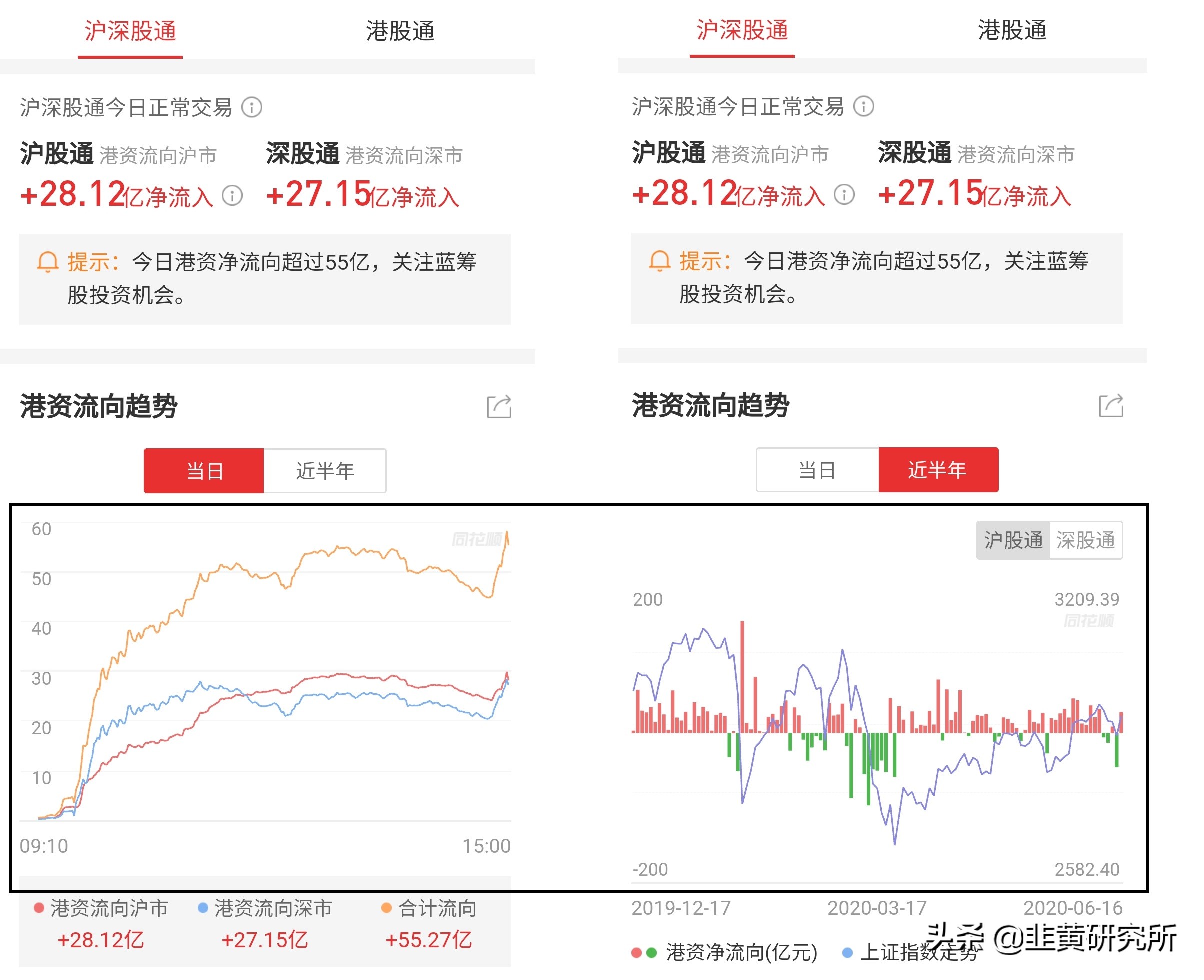 新浪财经欧洲杯直播:新浪财经欧洲杯直播回放