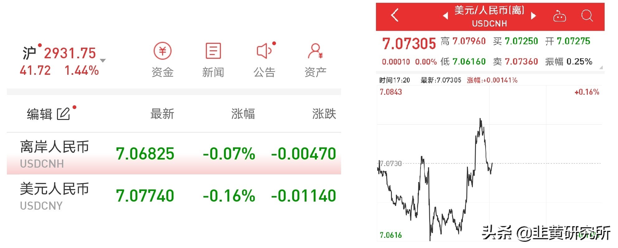 新浪财经欧洲杯直播:新浪财经欧洲杯直播回放