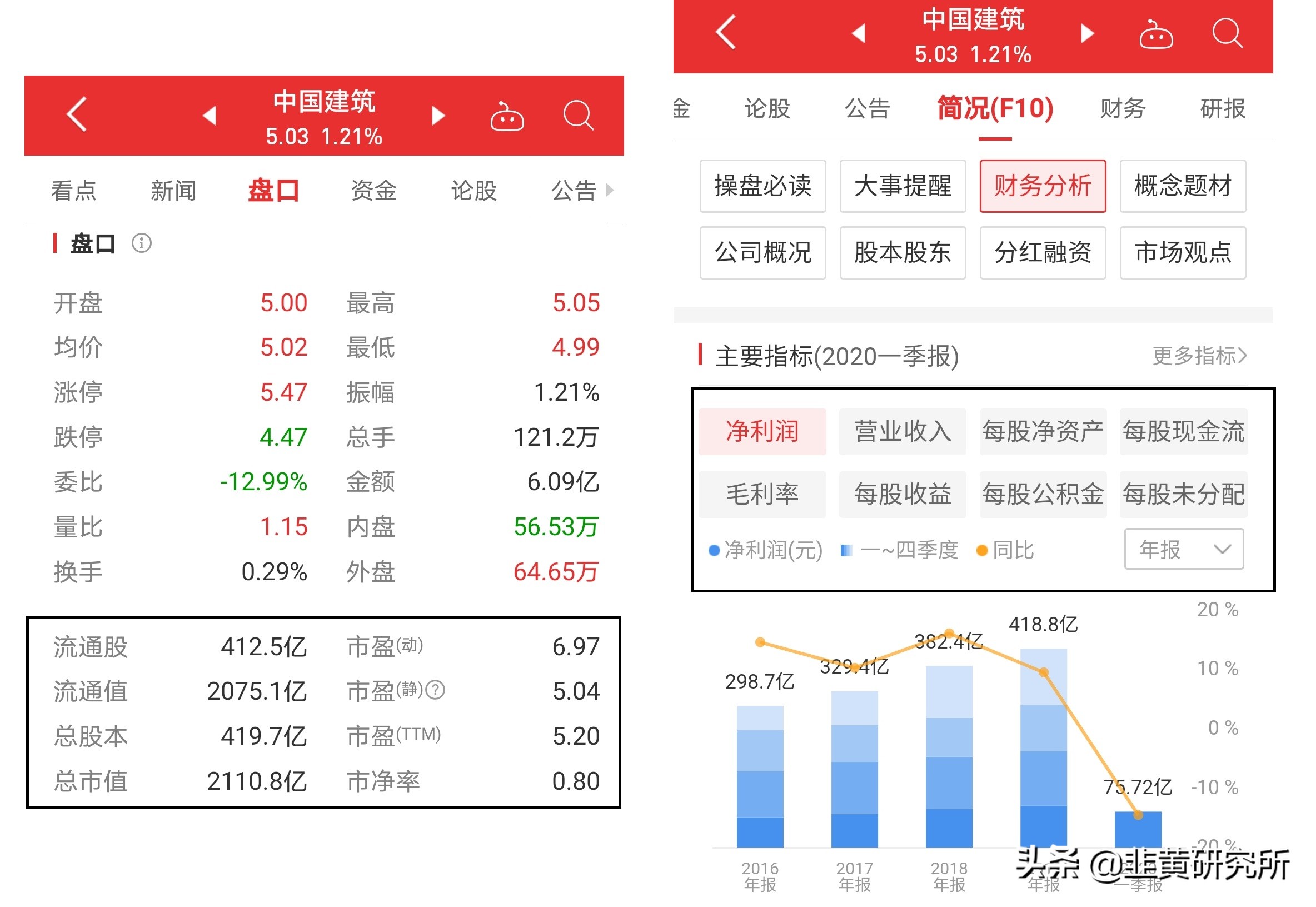 新浪财经欧洲杯直播:新浪财经欧洲杯直播回放