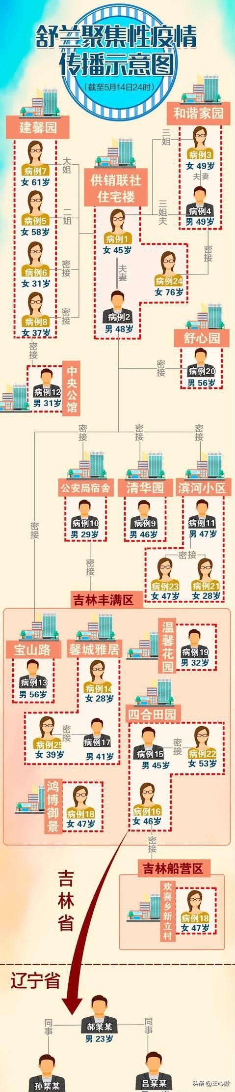 清吧直播欧洲杯:清吧直播欧洲杯在哪看