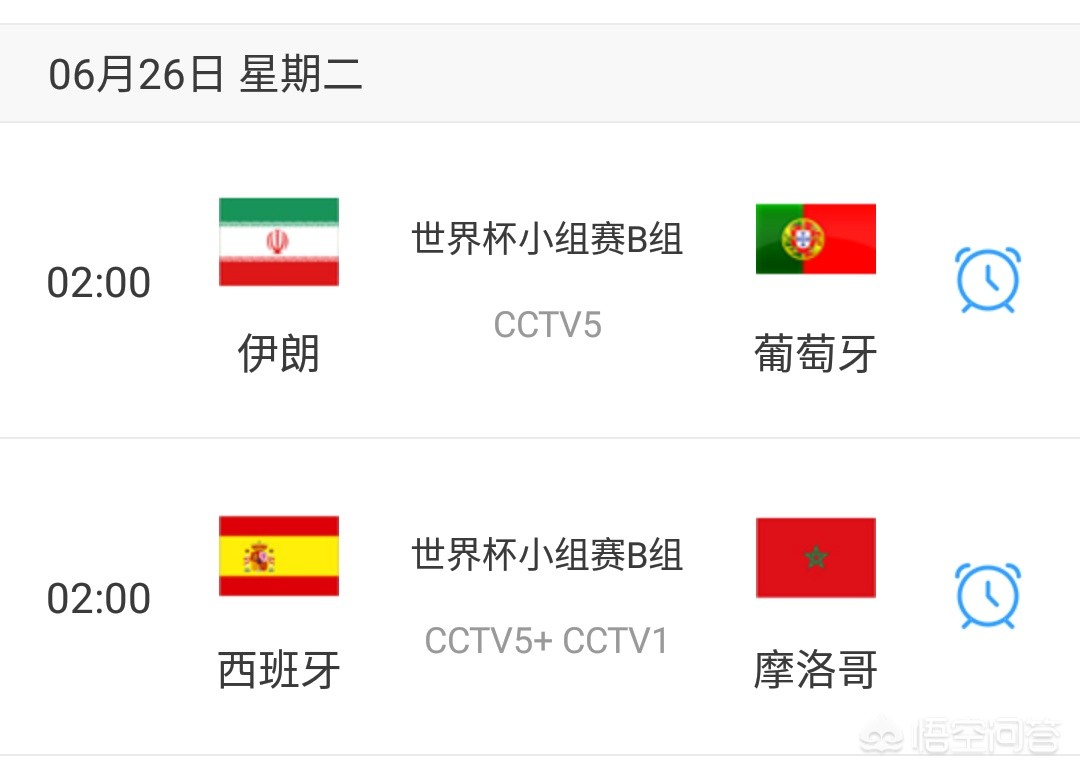 欧洲杯直播频道排行榜:欧洲杯直播频道排行榜最新