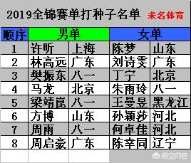 欧洲杯预选直播免费观看:欧洲杯预选直播免费观看视频