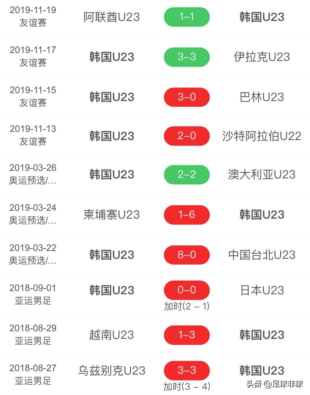 欧洲杯预选在线直播:欧洲杯预选在线直播观看