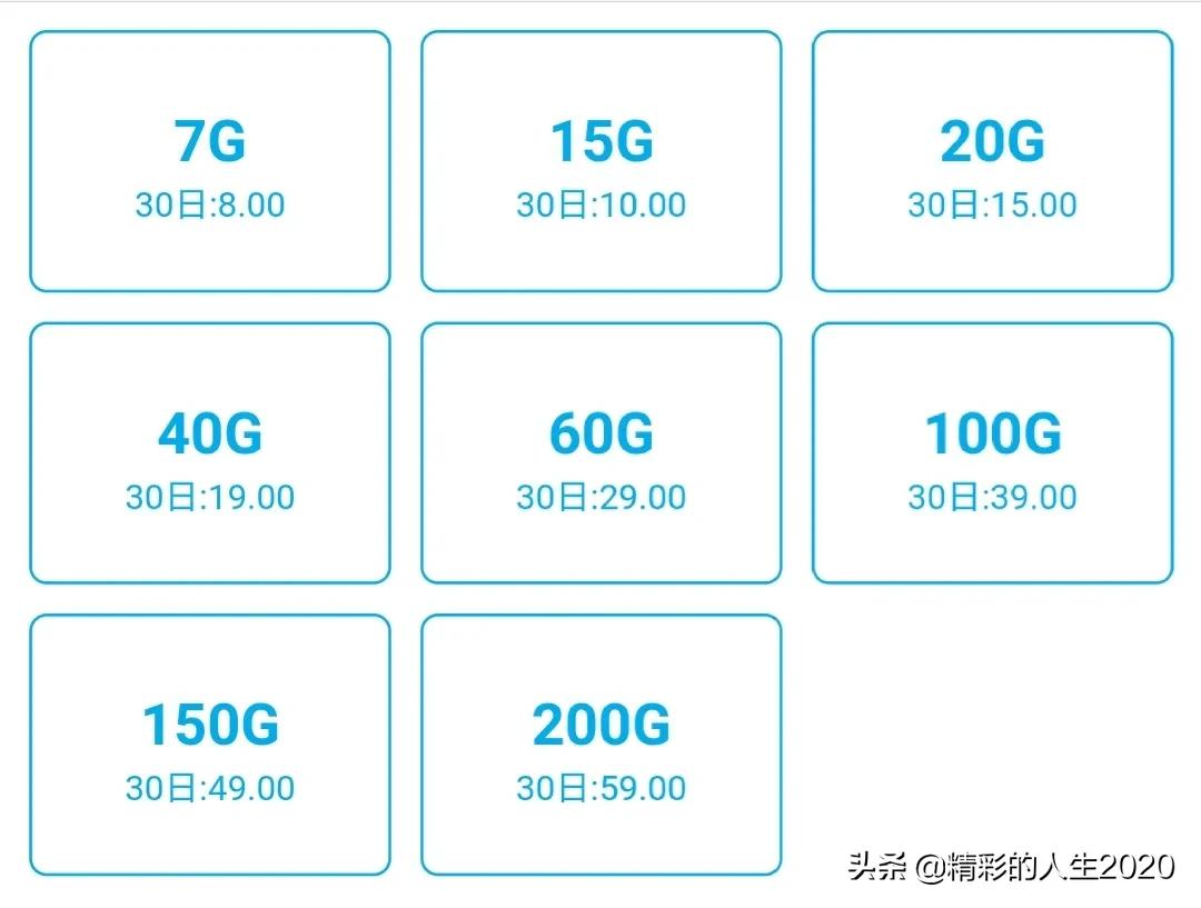 爱奇艺直播欧洲杯好卡:爱奇艺直播欧洲杯好卡怎么回事