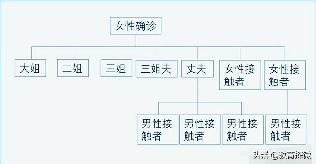 沈阳直播欧洲杯冠军阵容:沈阳直播欧洲杯冠军阵容是谁