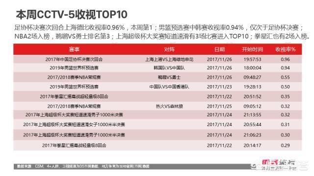 欧洲杯决赛直播cctv刘建宏:欧洲杯决赛直播cctv刘建宏视频