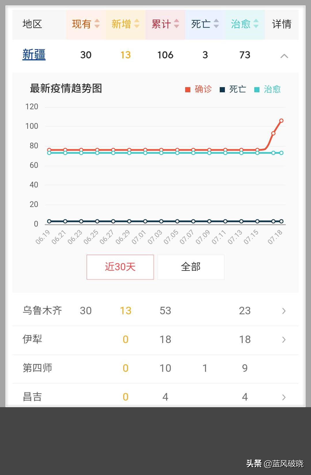 欧洲杯重拳出击视频直播:欧洲杯重拳出击视频直播在哪看