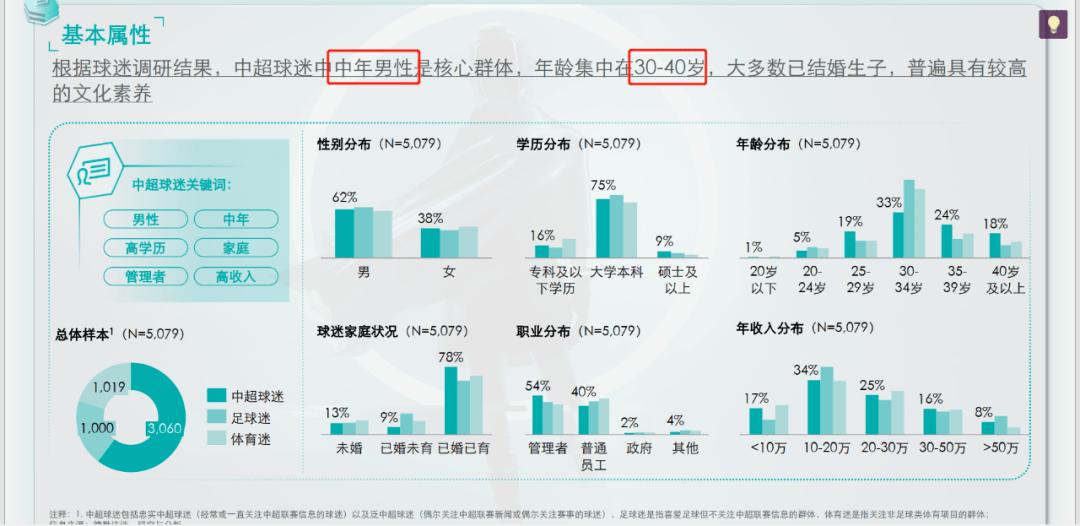 老年人看欧洲杯直播感想:老年人看欧洲杯直播感想体会