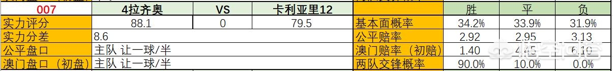 意甲欧洲杯进球视频直播在线观看:意甲欧洲杯进球视频直播在线观看免费