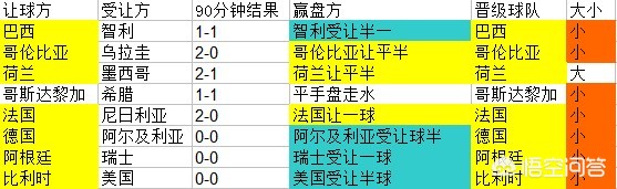 大佬预测欧洲杯视频直播:大佬预测欧洲杯视频直播回放