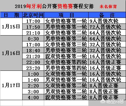 斯洛伐克欧洲杯直播:斯洛伐克欧洲杯赛程