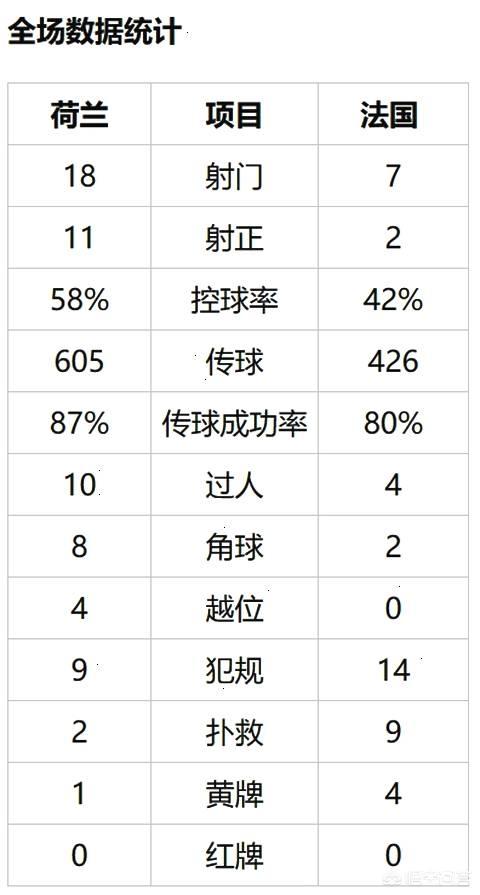 荷兰欧洲杯直播时间表图片:荷兰欧洲杯直播时间表图片大全