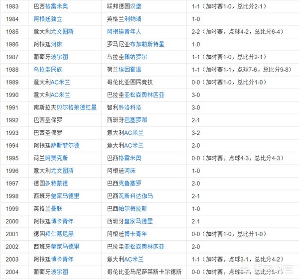 欧洲杯足球直播在线看:欧洲杯足球直播在线看