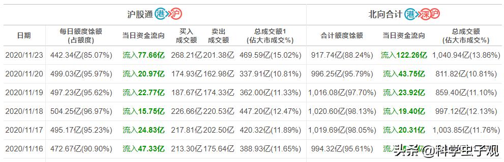 探球网欧洲杯直播时间表:探球网欧洲杯直播时间表最新