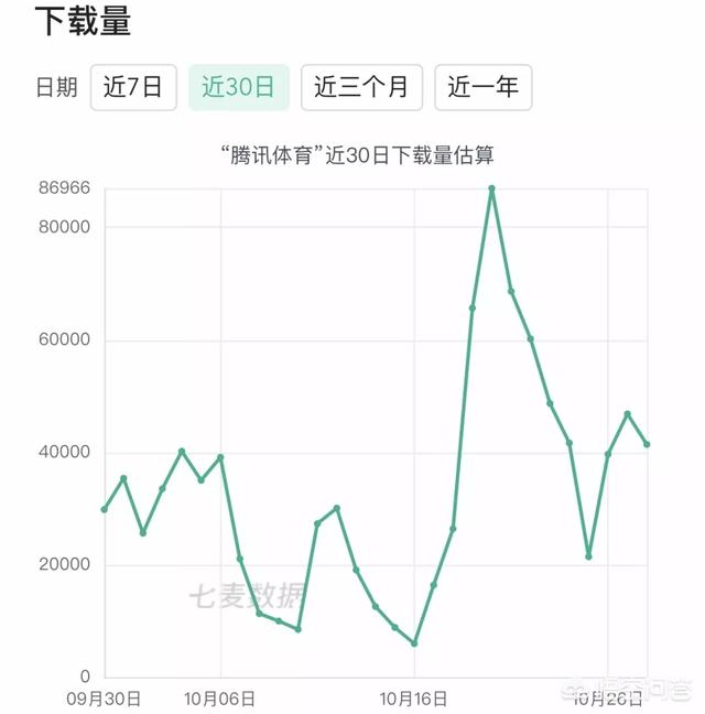 用什么软件看欧洲杯直播:用什么软件看欧洲杯直播视频