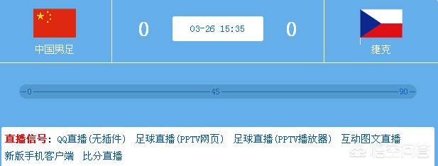 欧洲杯捷克直播在哪看:欧洲杯捷克直播在哪看啊