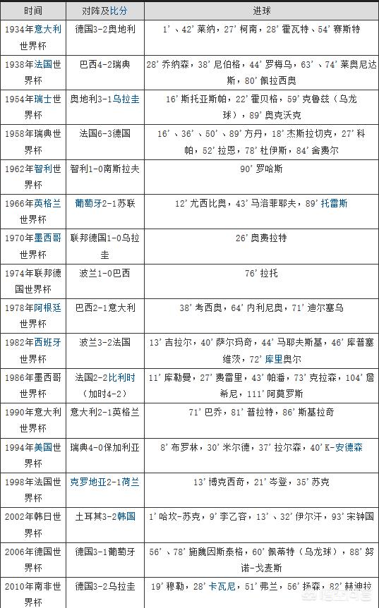 欧洲杯英格兰与保加利亚直播:欧洲杯英格兰与保加利亚直播比赛