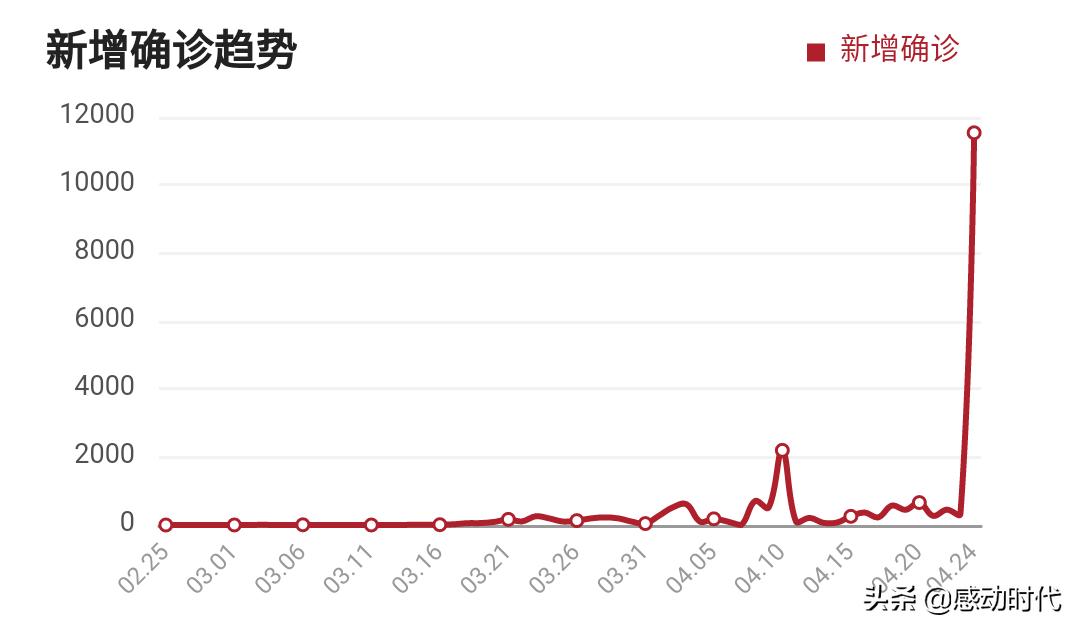 南美欧洲杯决赛视频直播:南美欧洲杯决赛视频直播回放