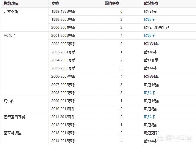 欧洲杯直播在线观看懂球帝:欧洲杯直播 懂球帝