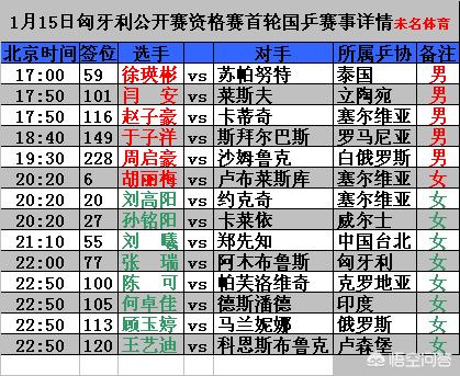 欧洲杯开球最新视频直播:欧洲杯开球最新视频直播在线观看