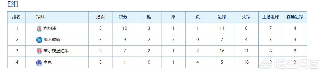 欧洲杯出线怎么看直播的:欧洲杯出线怎么看直播的视频