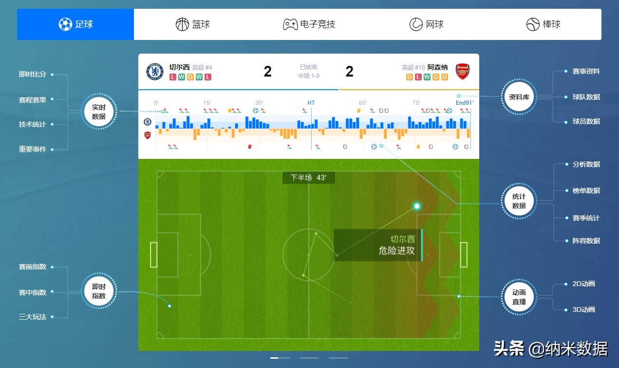 法国欧洲杯直播app:欧洲杯直播 法国