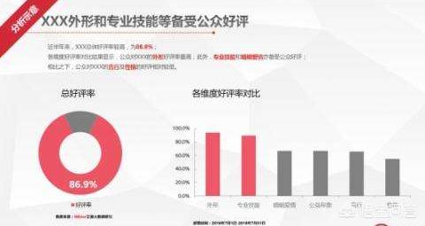 胖子解说欧洲杯视频直播:胖子解说欧洲杯视频直播在哪看