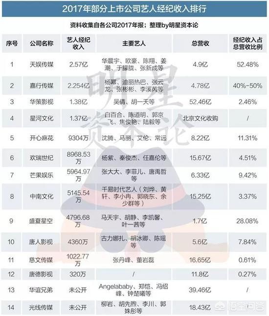 胖子解说欧洲杯视频直播:胖子解说欧洲杯视频直播在哪看