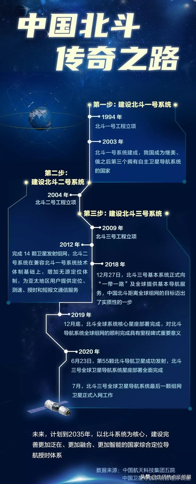 欧洲杯卫星直播:欧洲杯卫星直播在哪看