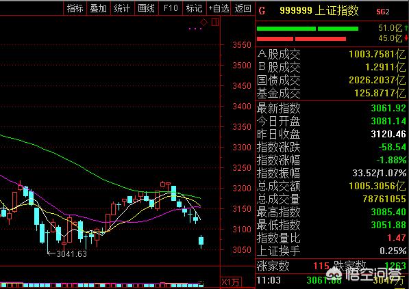 新浪财经欧洲杯直播时间:新浪财经欧洲杯直播时间表