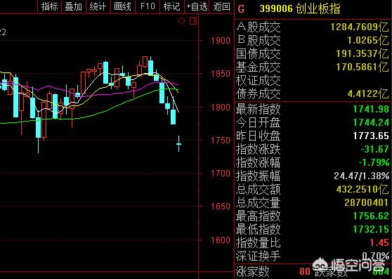 新浪财经欧洲杯直播时间:新浪财经欧洲杯直播时间表