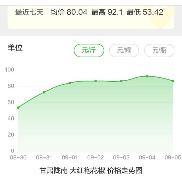 花椒直播可以看欧洲杯吗:花椒直播可以看欧洲杯吗