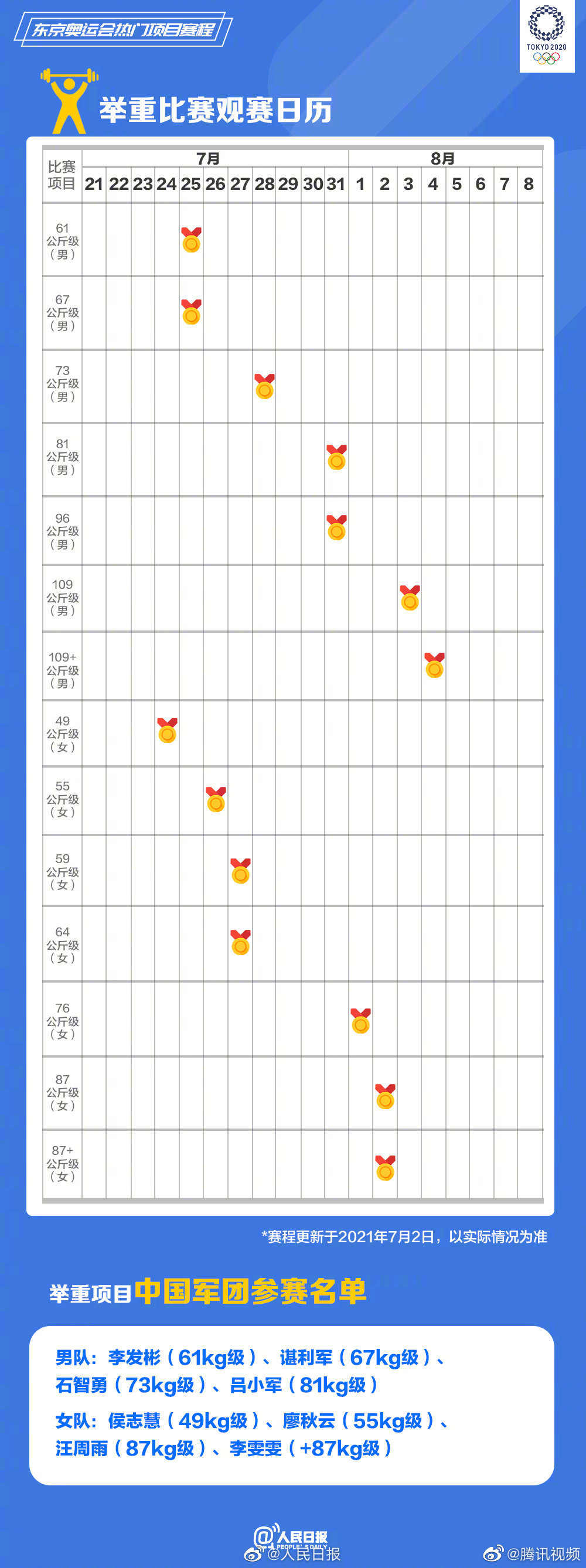 欧洲杯直播开幕时间表:欧洲杯直播开幕时间表格