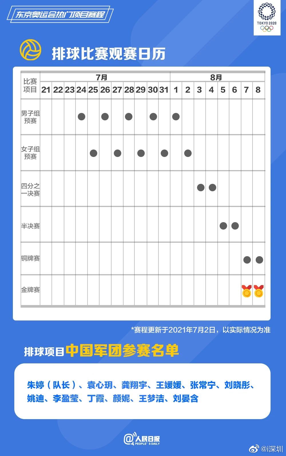 欧洲杯直播开幕时间表:欧洲杯直播开幕时间表格