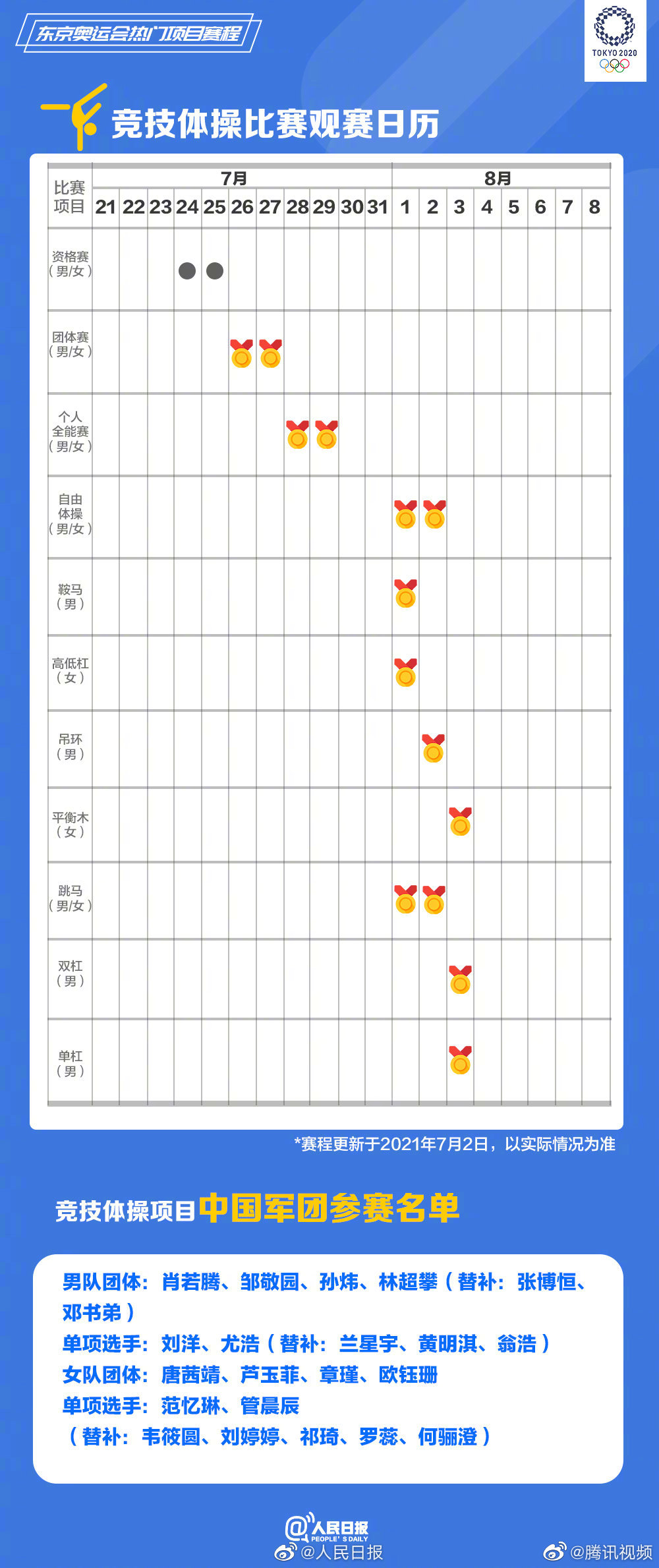 欧洲杯直播开幕时间表:欧洲杯直播开幕时间表格