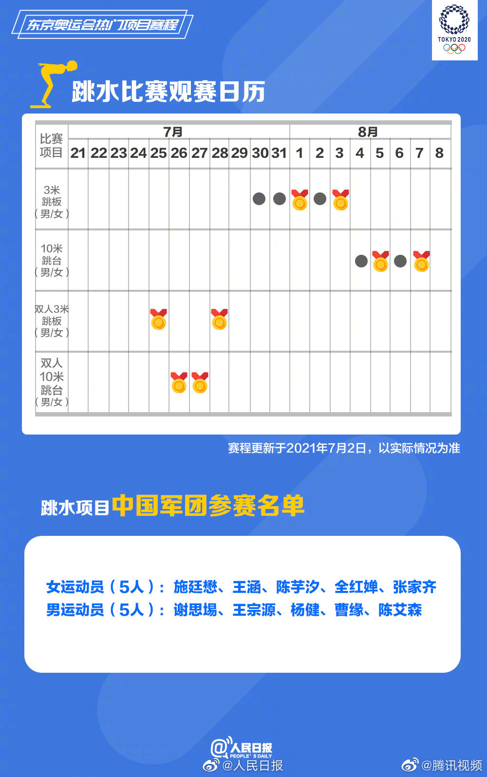 欧洲杯直播开幕时间表:欧洲杯直播开幕时间表格