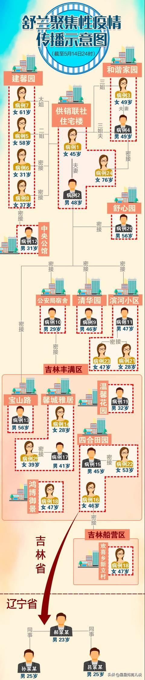 欧洲杯央视网吧直播:欧洲杯央视网络