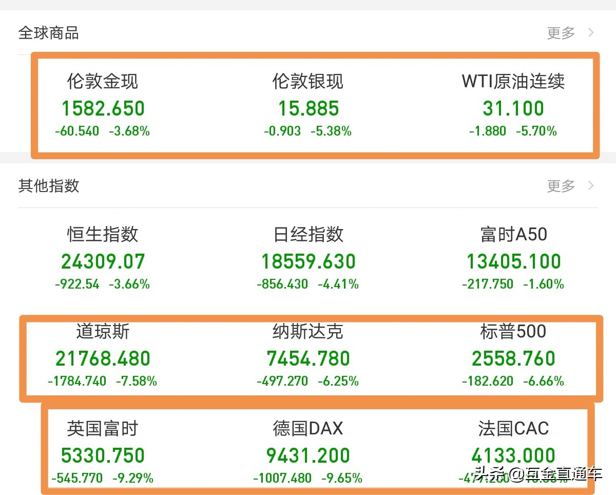 欧洲杯什么直播比较快进:欧洲杯什么直播比较快进