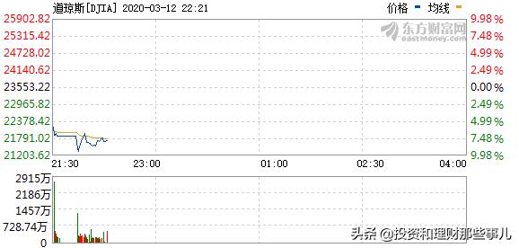 欧洲杯什么直播比较快进:欧洲杯什么直播比较快进