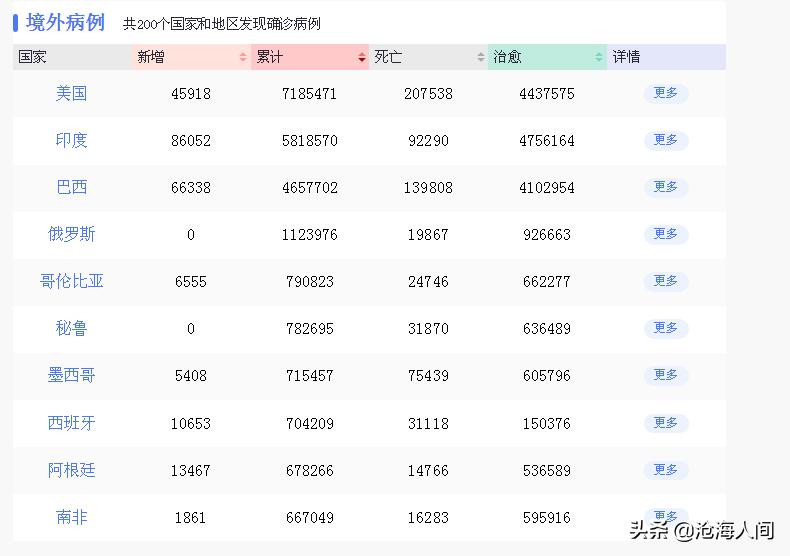 董聊球欧洲杯直播:董路欧洲杯直播