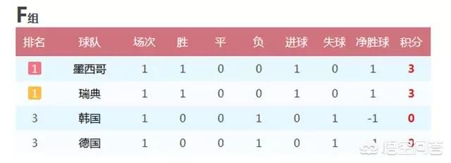 德国欧洲杯开球视频直播:德国欧洲杯开球视频直播在线观看