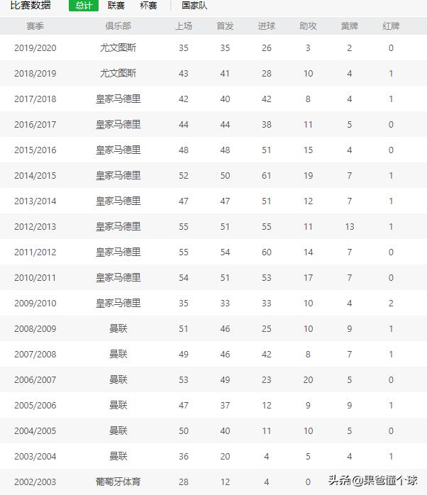 欧洲杯线上大鹏直播:欧洲杯线上大鹏直播回放