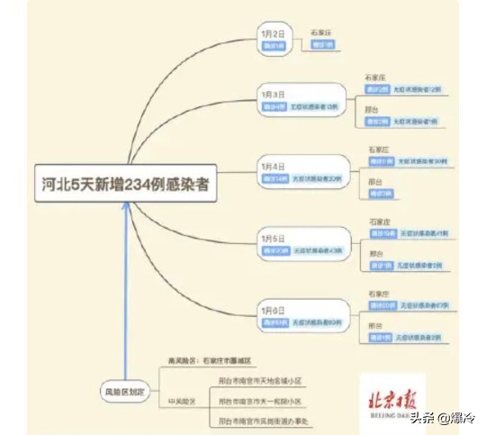 石家庄直播欧洲杯:石家庄欧洲杯看球